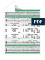 Pekerja Harian Gate Dan Outer PDF