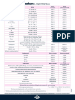 Matkahuolto Pakettihinnastot 102022 FI 2 PDF