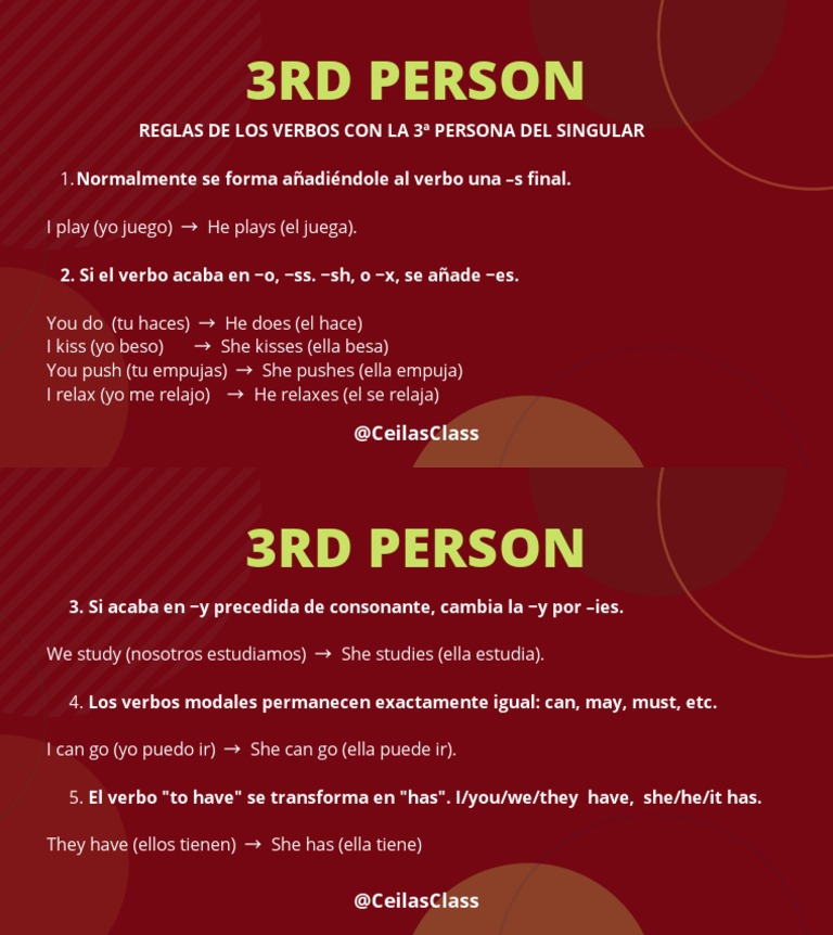 Reglas de la 3ª Persona del Singular | PDF