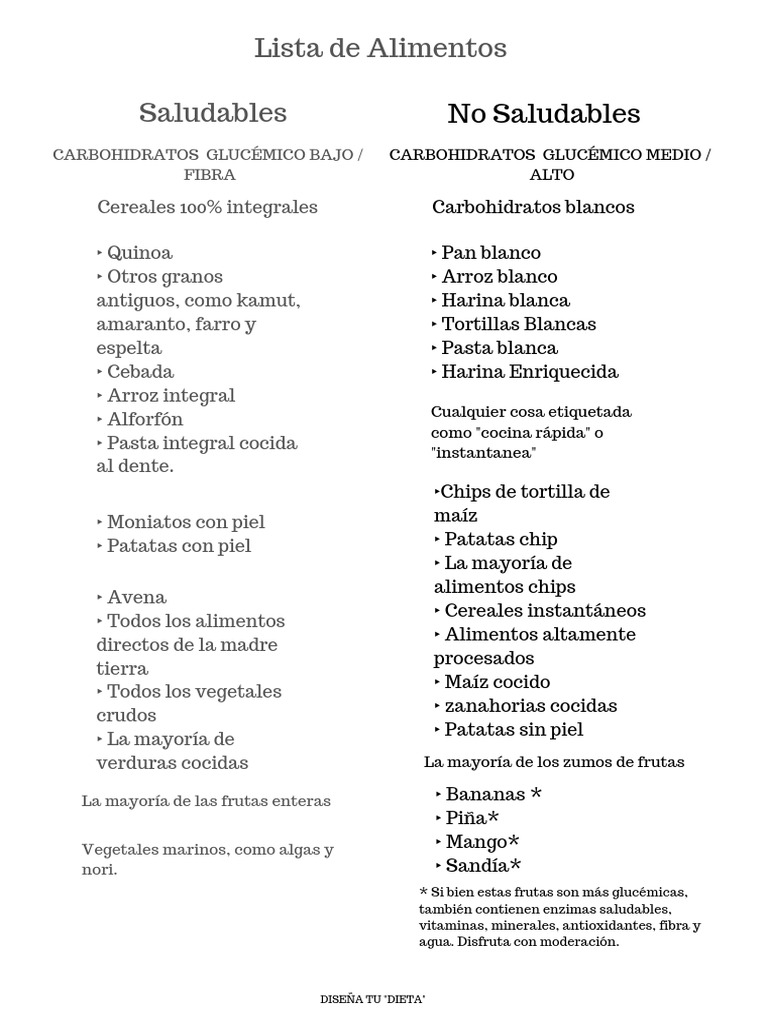 Alimentos Saludables y No Saludables | PDF | Cereales | Dieta y nutrición