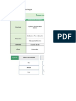 Exemple D'analyse D'impact