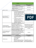 Pestel PDF