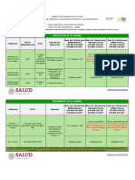 Tarjeta2 de Tratamiento y Prevención de La Anemia ACTUALIZADA