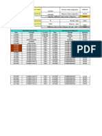 Modèle de Gestion Des Depenses Au Format Excel