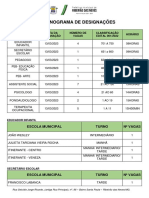 Cronograma designações cargos educação Ribeirão Neves