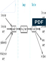 Atk Network PDF