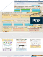 Carrefour: 2022 Connectivity Report