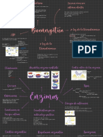 Mapa Mental (p2) PDF