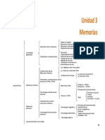 Apunte Unidad #3 2022 - MEMORIAS PDF