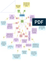 Técnicas de Enseñanza PDF
