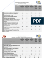 Genética UAEH Exposición Evaluación