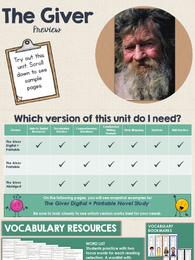 The Giver Novel Study Resources | PDF | Reading Comprehension | The Giver