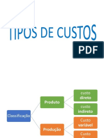 Tipos de Custos