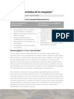 Tarea Semana 4 Síntomas Heredados de La Conquista