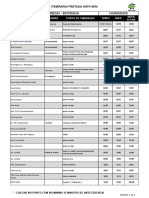 Itinerario Jundiaí