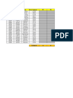 Condicionales Multiples