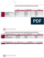 VACANTES - Oferta 2023 1º Cuatrimestre - Sede Central PDF