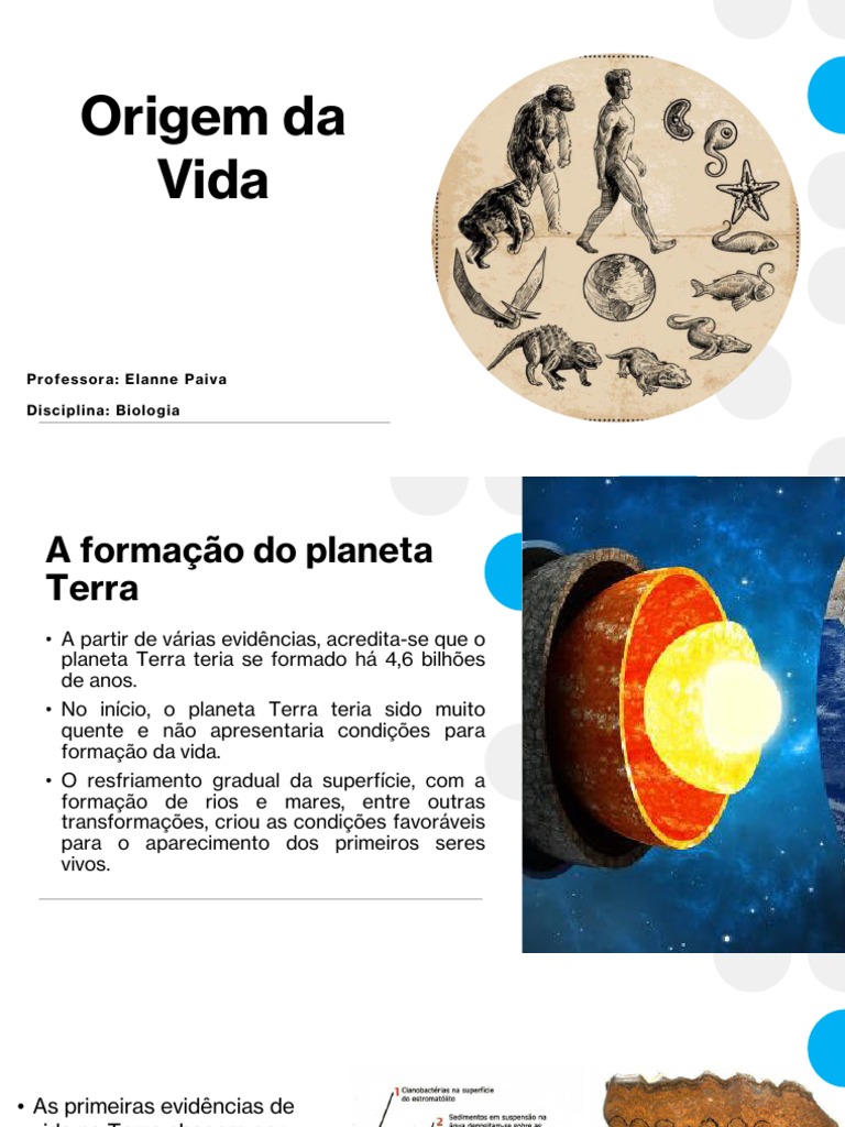 Origem Da Vida: Hipóteses Conhecidas Sobre O Tema – WDGSG