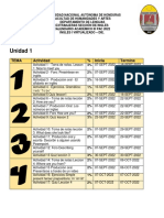 Calendario de Académico IN101 0801