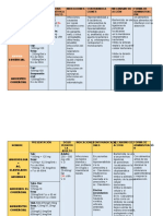 MEDICAMENTOS Modificado 2019