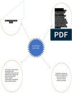 Etica Ordenador PDF