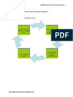 2019 SIP Annex 8 - Root Cause Analysis Overview