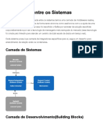 Integração entre sistemas