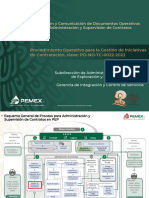 Difusión PO-NO-TC-0022-2022 PO Gestión de Iniciativas