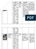 Alat Medis Untuk Pemisahan Larutan