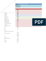 Design of A Beam To BS 8110 Project Grid Designed by Location/Grid 1