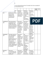 Sample Holistic and Analytic Rubric