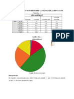 Resultados de Los Anexos 1