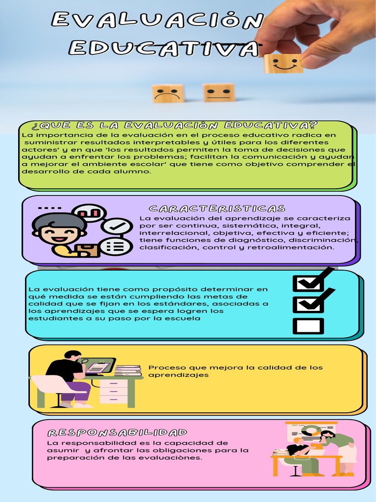 Importancia de la Evaluación Educativa | PDF | Crecimiento personal y ...