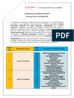 Tabela de classes e assuntos processuais da Justiça de São Paulo