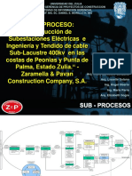 MACROPROCESO_Z&P_S.I.G_COHORTE XV.pdf