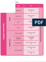 Claves UAA PDF