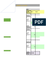 Tabla de Proyeciones