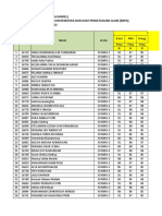 DKN Xii Mipa (Ranking 106)