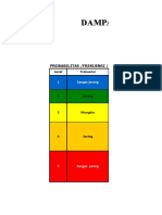 RISK REGISTER BARU Ok