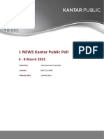 1News Kantar Public Poll Report March 2023