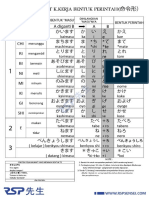 Bentuk Perintah Keras (Meireikei)