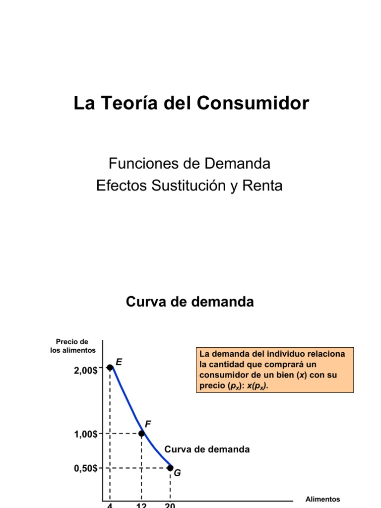 Teoría Del Consumidor | PDF | Curva de demanda | Oferta y demanda