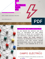 Campo Electrico PDF