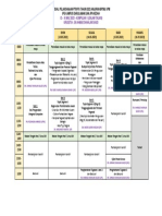 JADUAL PTM