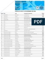 Rankings Racas 2022 - 12 PDF