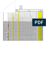 Calificaciones Bioquímica I - Final - PRIMEROB2