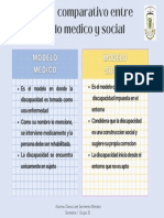 Cuadrocomparativo