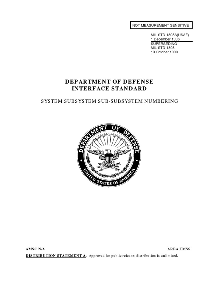MIL-STD-1808A System Numbering Guide | PDF | Hvac | Landing Gear