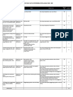 Kisi-Kisi Usp C2 DDG - TKJ PDF