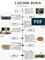 Infografía Cronológica Línea de Tiempo Timeline Doodle Garabatos Dibujados A Mano Blanco y Negro